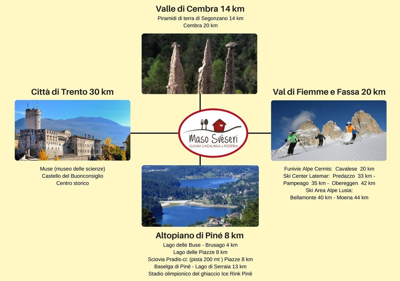 Maso Sveseri 3* Montesover